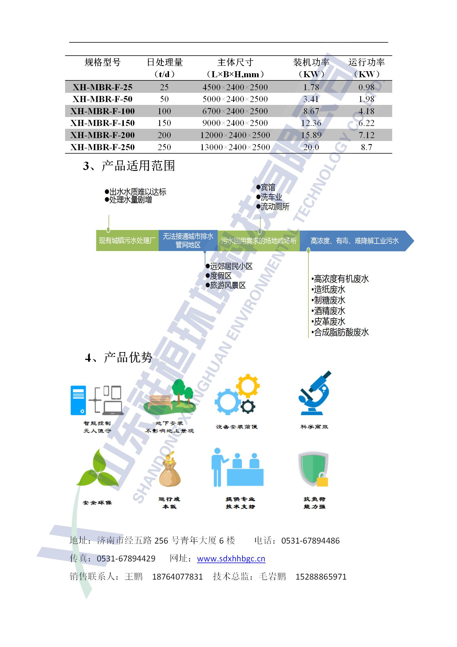 山東祥桓環(huán)境科技有限公司