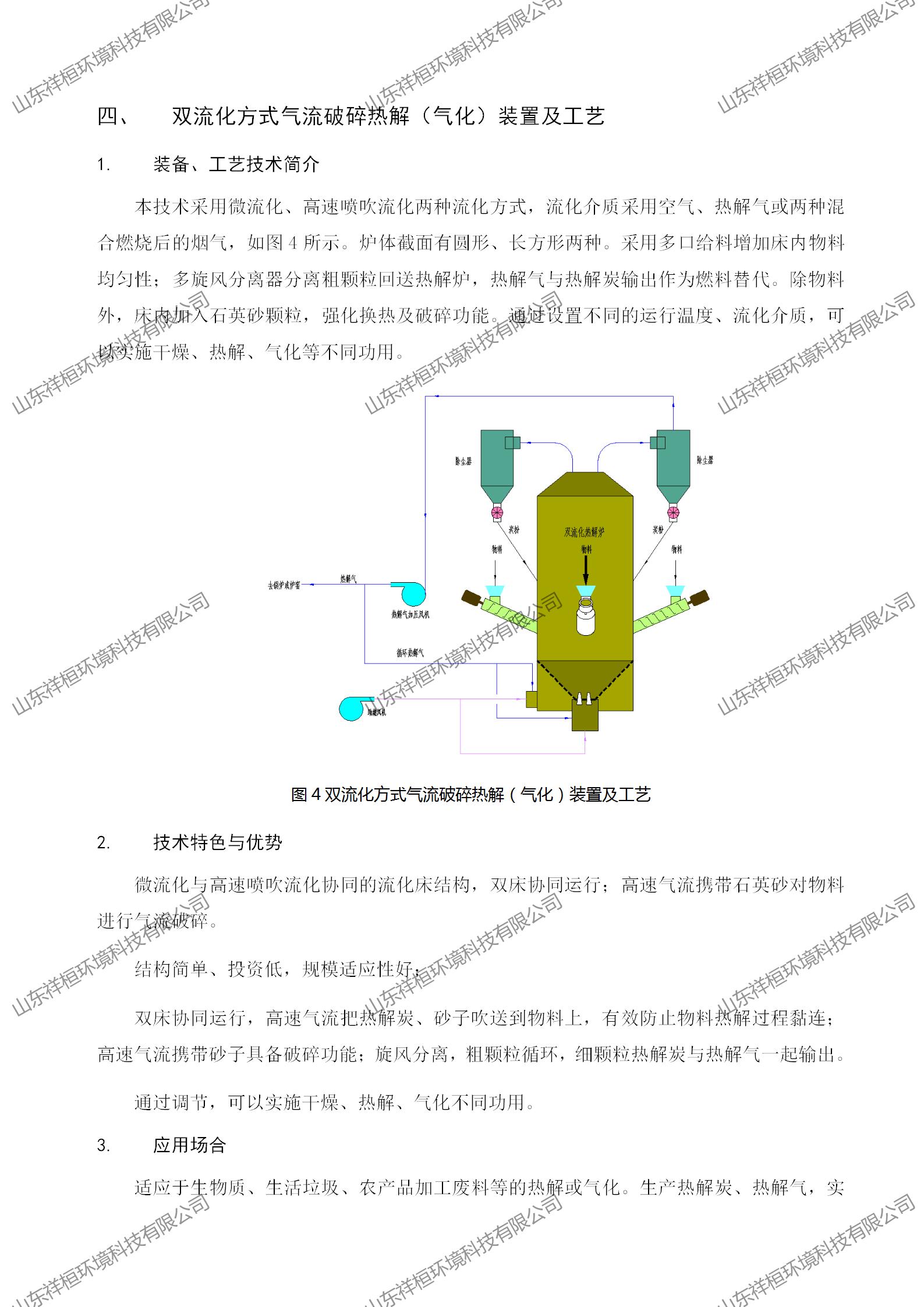 山東祥桓環(huán)境科技有限公司